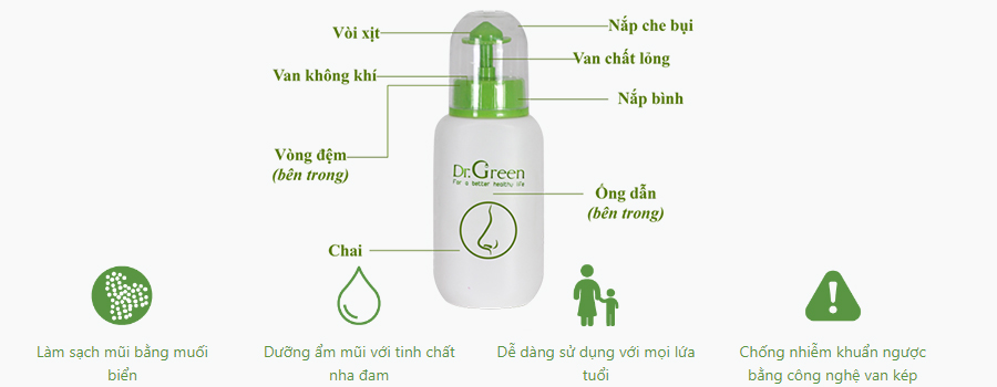 Tuyển Đại Lý Bình Rửa Mũi Dr.Green